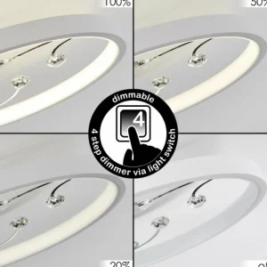 hofstein Plafonnier Fombillou LED Blanc, 1 lumière* Lampes Modernes