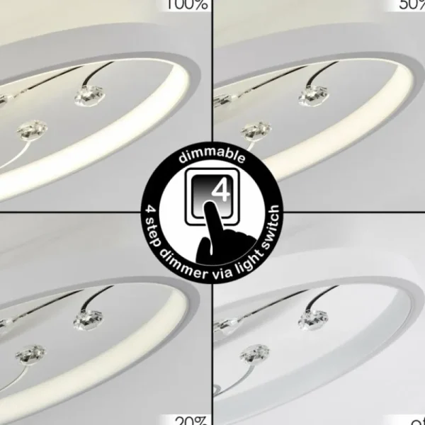 hofstein Plafonnier Fombillou LED Blanc, 1 lumière* Lampes Modernes